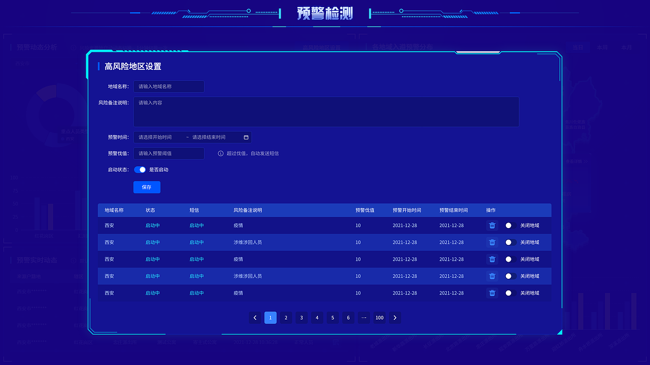 遵义治安特行-群体聚集预警、预警检测。（图ZNDAzNTgyNzI0） - 其他UI - 站酷设计师JUN阳原创素材 - 站酷ZCOOL
