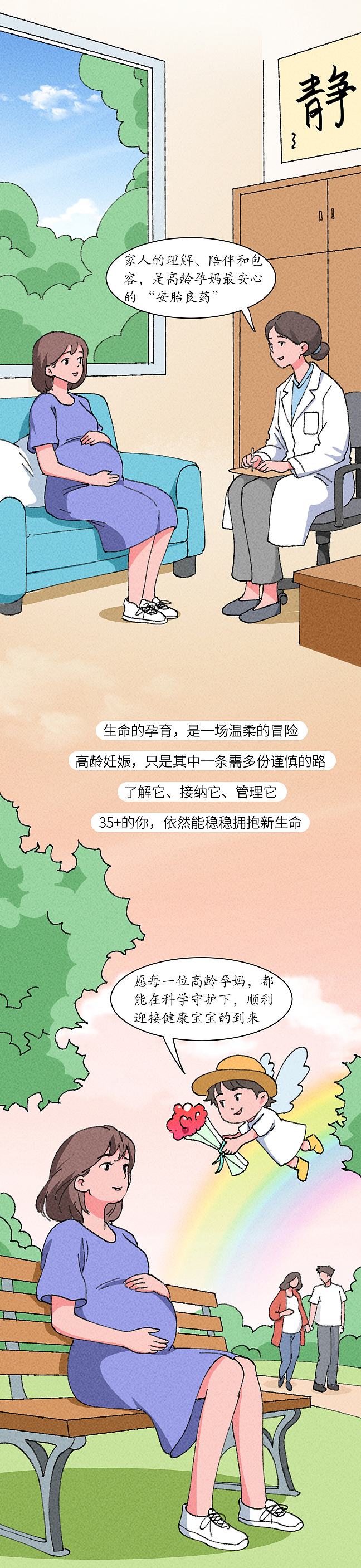 条漫设计 | 35 + 孕妈产检?别慌(健康科普)(图ZNDAzNTk5NTU2) - 中/长篇漫画 - 站酷设计师小清SJQing原创素材 - 站酷ZCOOL