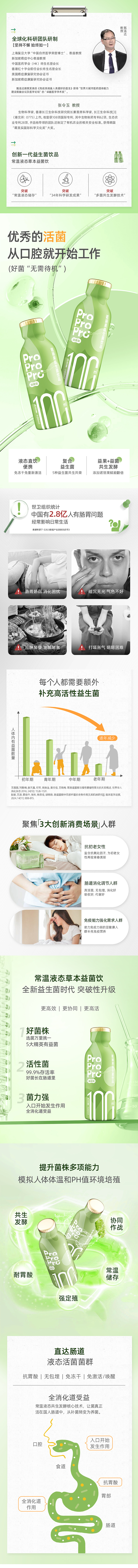 诺丽果益生菌详情页大健康行业（图ZNDAzNjA1NzA4） - 电商 - 站酷设计师裤九kujo原创素材 - 站酷ZCOOL