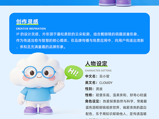 云小智品牌IP设计