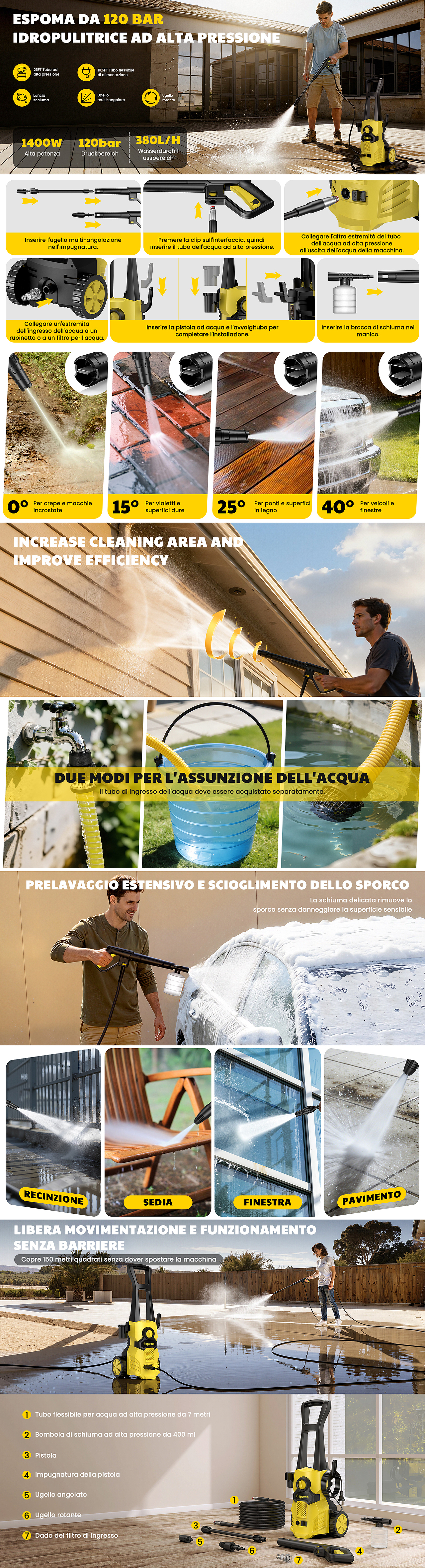 亞馬遜 高壓水槍 高壓清洗機(jī)（圖ZNDAzNjA5NDM2） - 其他平面 - 站酷設(shè)計(jì)師丨Summer原創(chuàng)素材 - 站酷ZCOOL