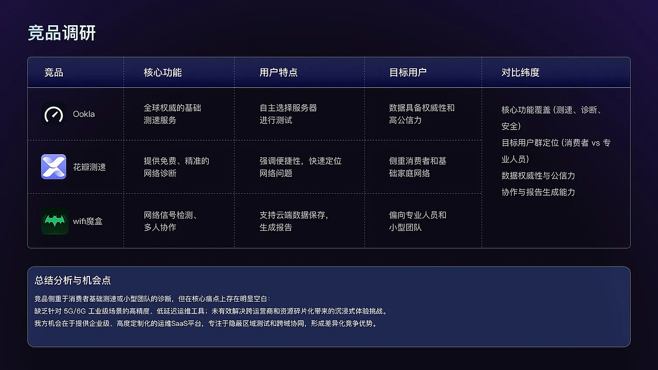 成年往事（图ZNDAzNjEwMzAw） - 交互/UE - 站酷设计师请不要放弃原创素材 - 站酷ZCOOL