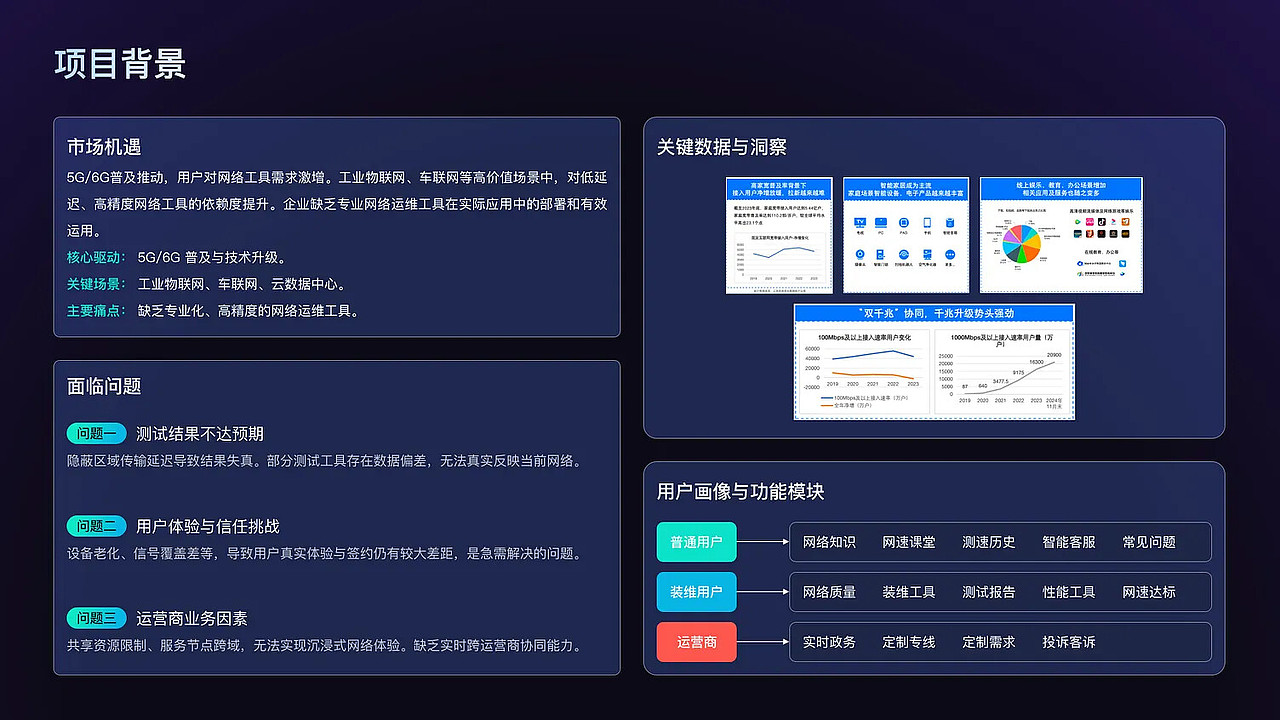 成年往事（图ZNDAzNjEwMjk2） - 交互/UE - 站酷设计师请不要放弃原创素材 - 站酷ZCOOL