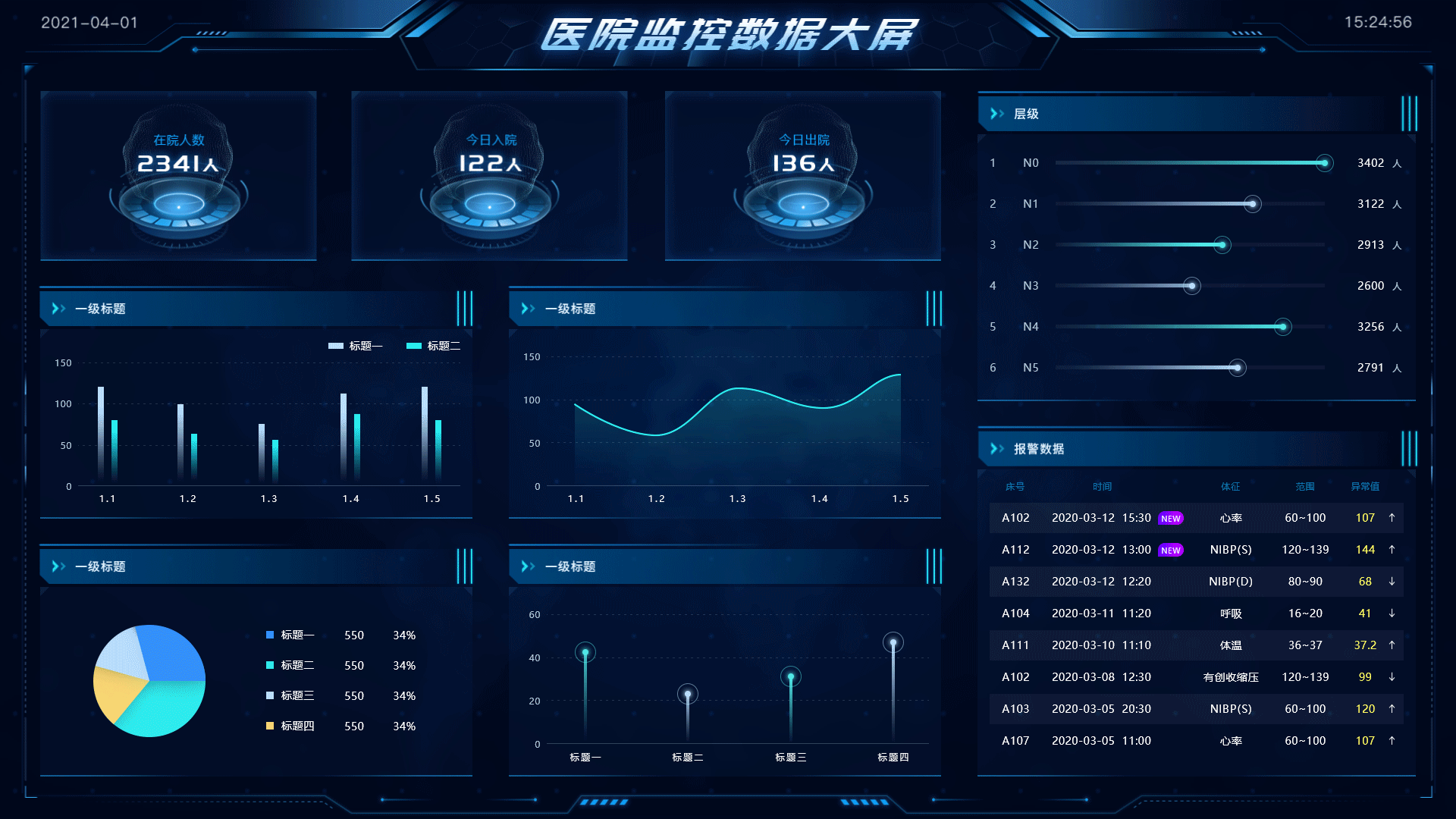 医院数据可视化大屏（图ZNDAzNjE0NDA4） - 软件界面 - 站酷设计师别催了在画了原创素材 - 站酷ZCOOL