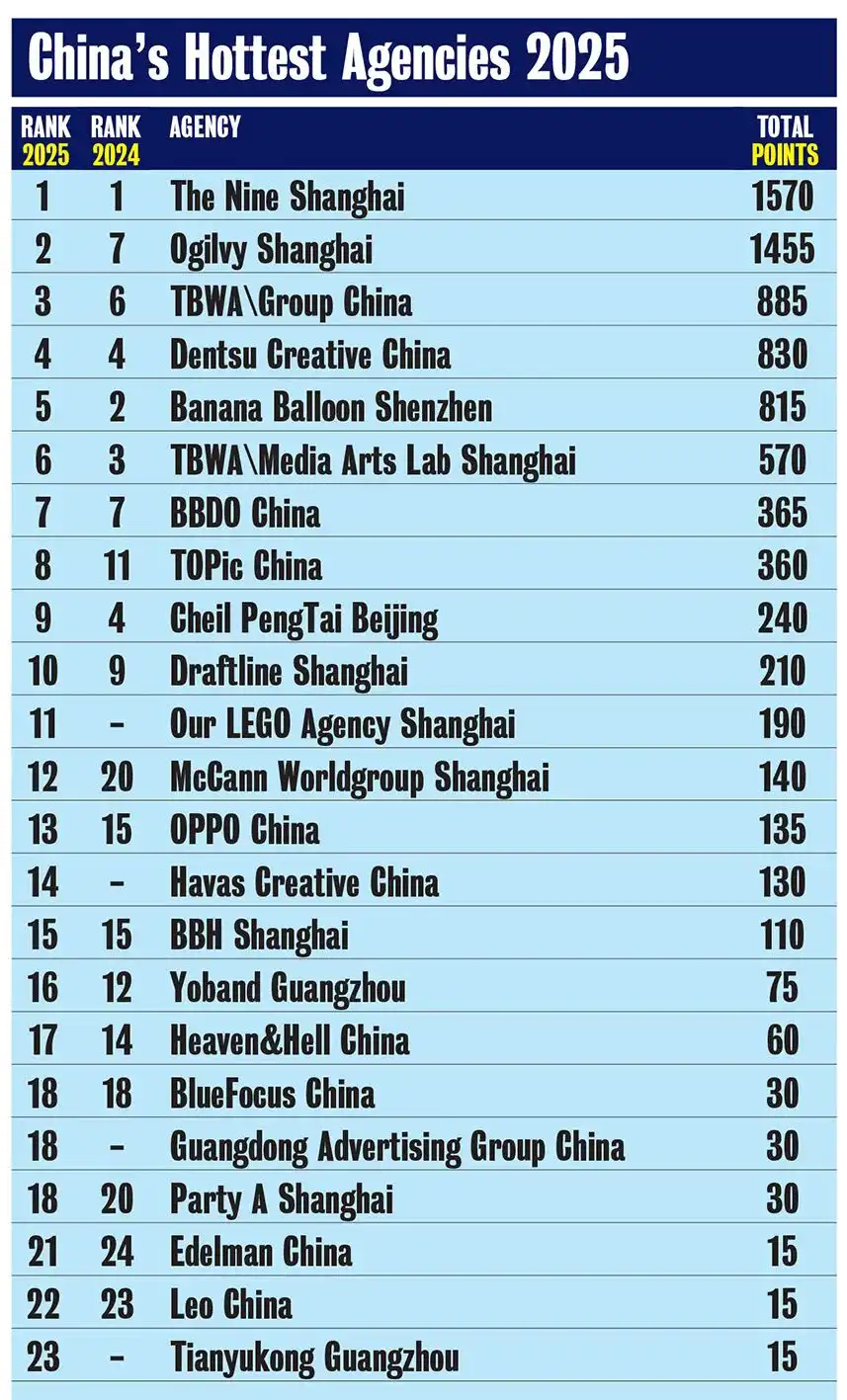 Seedance2.0生成视频定价公布/Qwen 负责人官宣离开团队/阿里首家潮玩店落地（图ZMTU0NTkwODA=） - 资讯 - 站酷设计师站酷设计大事件原创素材 - 站酷ZCOOL