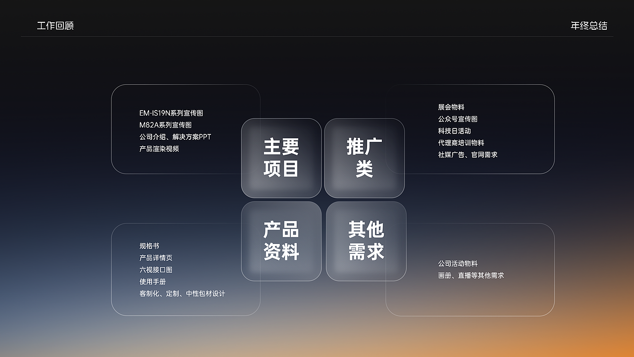 2025年工作存档-3C类（图ZNDAzNjI3MjQ4） - 其他平面 - 站酷设计师你格原创素材 - 站酷ZCOOL