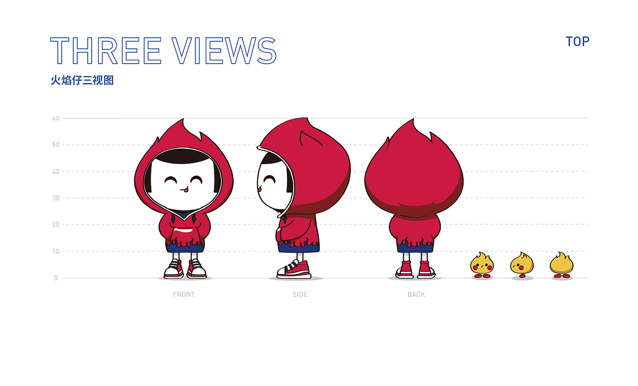 【火焰仔】潮流IP设计（图ZNDAzNjQzNDky） - 商业插画 - 站酷设计师小帽子lst原创素材 - 站酷ZCOOL