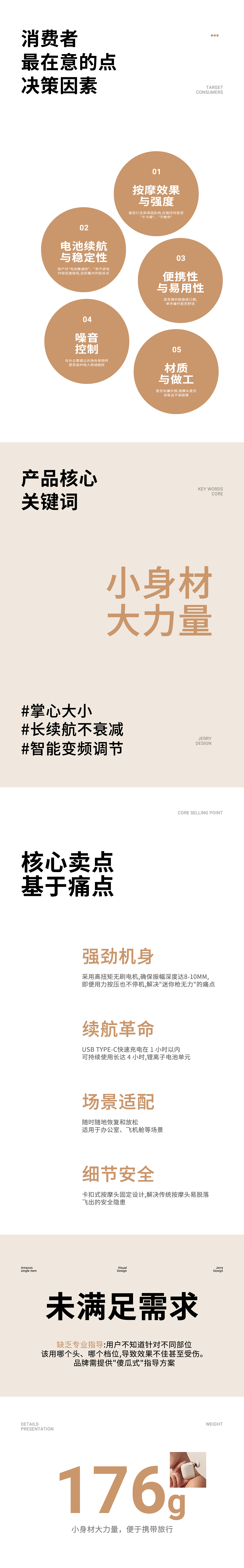 亚马逊Amazon筋膜枪-海外超级单品视觉全案（图ZNDAzNjQ0Njky） - 电商 - 站酷设计师不是杰小瑞原创素材 - 站酷ZCOOL