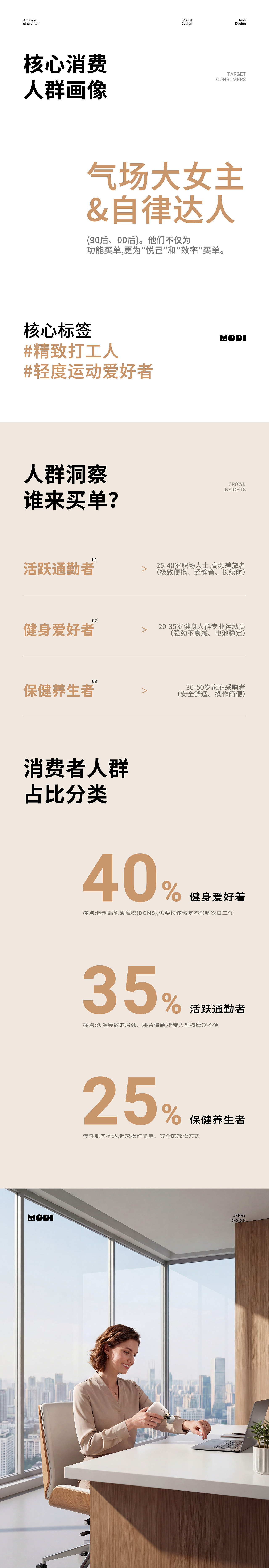 亚马逊Amazon筋膜枪-海外超级单品视觉全案（图ZNDAzNjQ0NzIw） - 电商 - 站酷设计师不是杰小瑞原创素材 - 站酷ZCOOL