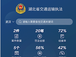 湖北省交通執(zhí)法局