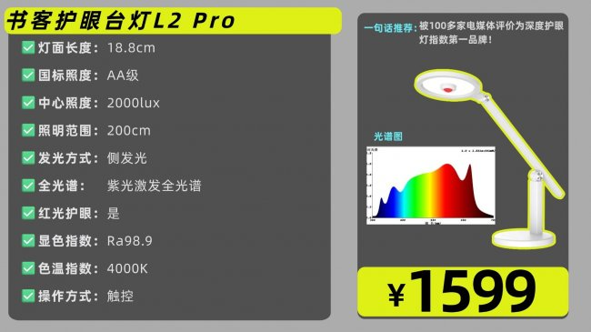 孩子护眼灯什么品牌好一点？高人气精选护眼灯最好的品牌排行来了（图ZMTU0NjE0MjQ=） - 观点 - 站酷设计师Z421155861原创素材 - 站酷ZCOOL