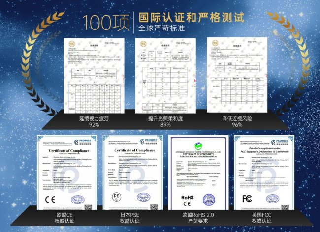 孩子护眼灯什么品牌好一点？高人气精选护眼灯最好的品牌排行来了（图ZMTU0NjE0MzY=） - 观点 - 站酷设计师Z421155861原创素材 - 站酷ZCOOL