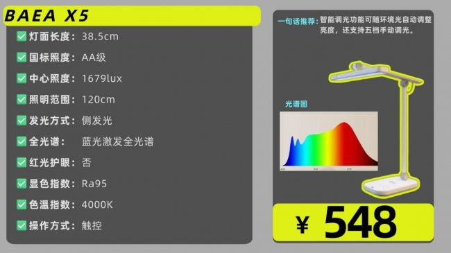 孩子护眼灯什么品牌好一点？高人气精选护眼灯最好的品牌排行来了（图ZMTU0NjE0Njg=） - 观点 - 站酷设计师Z421155861原创素材 - 站酷ZCOOL