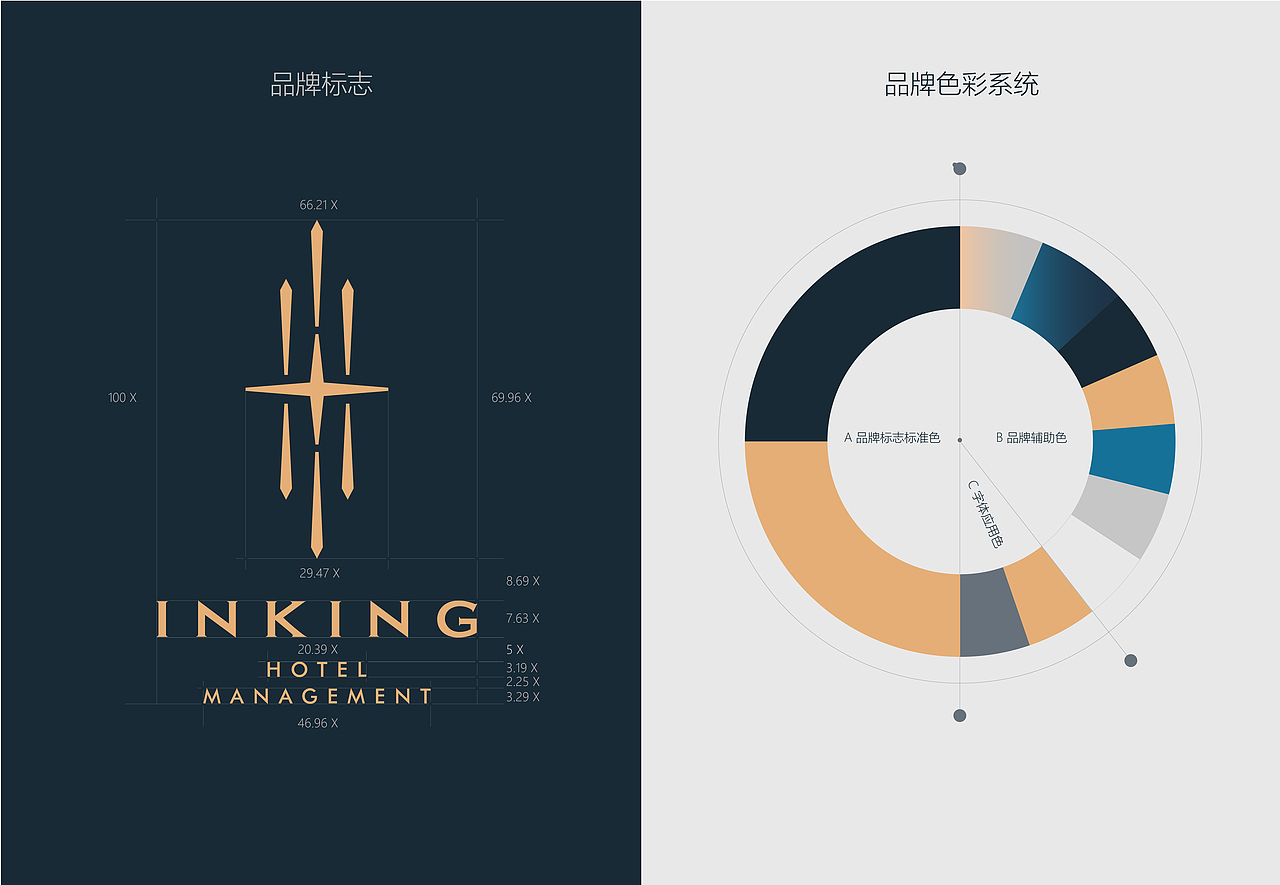 用中国风的方式打开高端东方酒店品牌VI设计（图ZNDAzNjczMjQ4） - 品牌 - 站酷设计师品牌人ZOZO原创素材 - 站酷ZCOOL