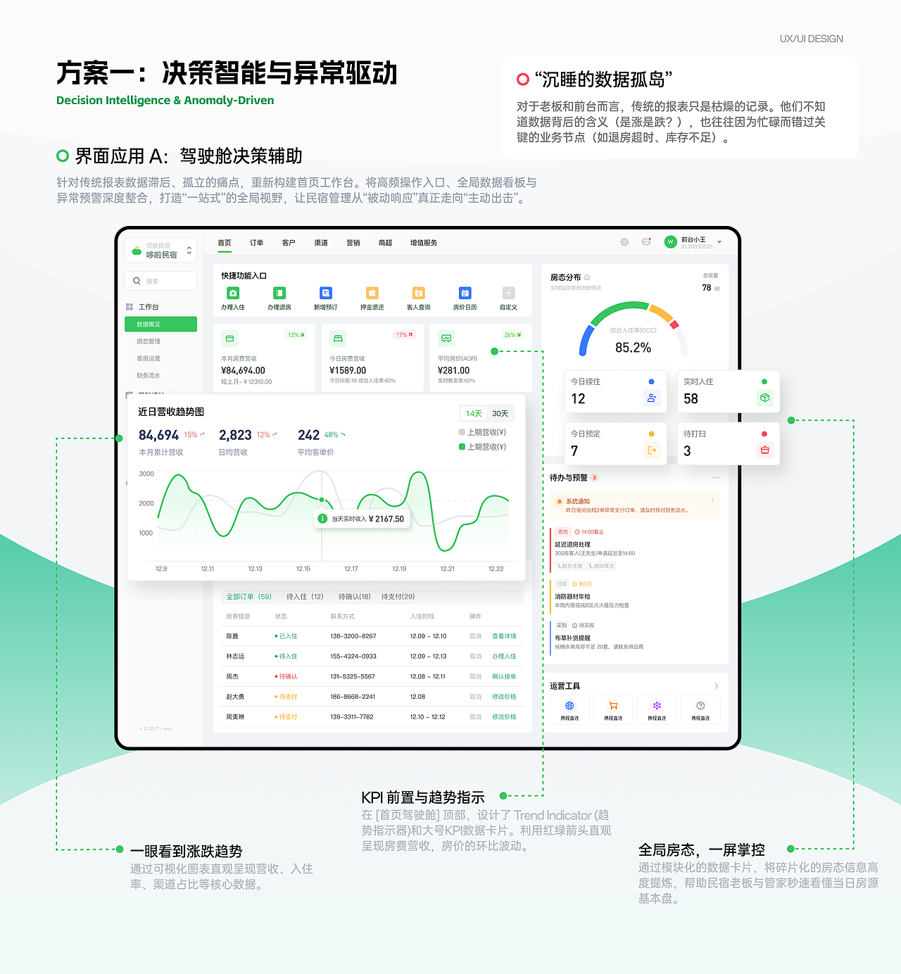 2026UIUX作品集（图ZNDAzNjc2MjQ4） - APP界面 - 站酷设计师Larry0_UI设计原创素材 - 站酷ZCOOL