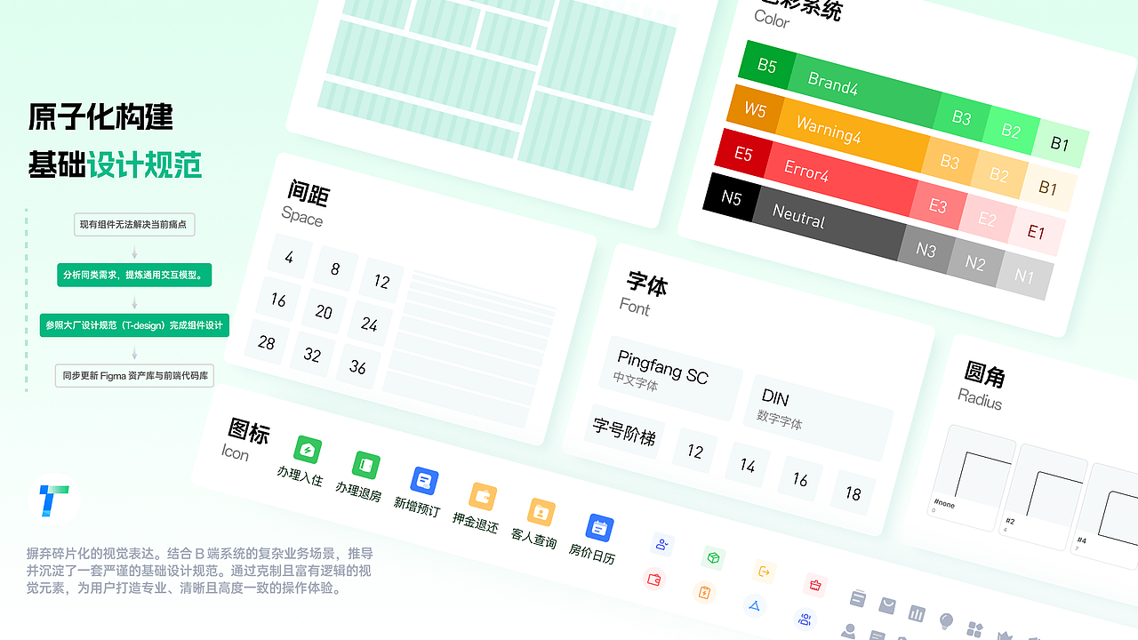 2026UIUX作品集（图ZNDAzNjc2Mjg0） - APP界面 - 站酷设计师Larry0_UI设计原创素材 - 站酷ZCOOL