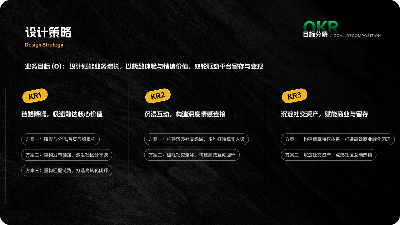 2026UIUX作品集（图ZNDAzNjc2MzAw） - APP界面 - 站酷设计师Larry0_UI设计原创素材 - 站酷ZCOOL