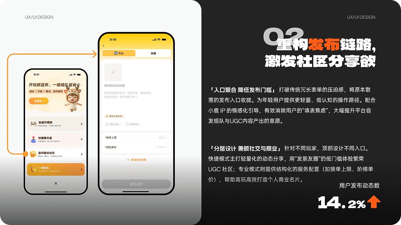 2026UIUX作品集（图ZNDAzNjc2MzEy） - APP界面 - 站酷设计师Larry0_UI设计原创素材 - 站酷ZCOOL