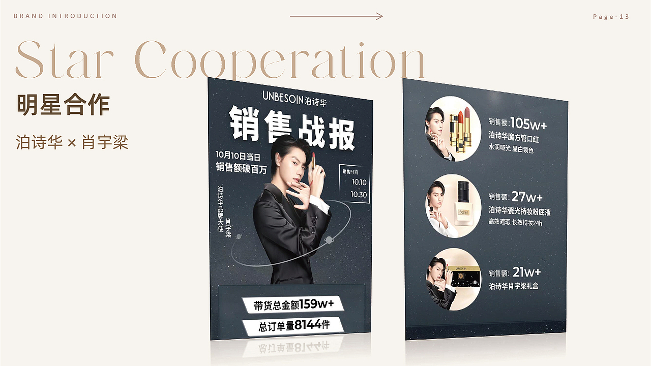 泊诗华美妆品牌手册（图ZNDAzNjgzNTQw） - PPT/Keynote - 站酷设计师MengDesign梦原创素材 - 站酷ZCOOL