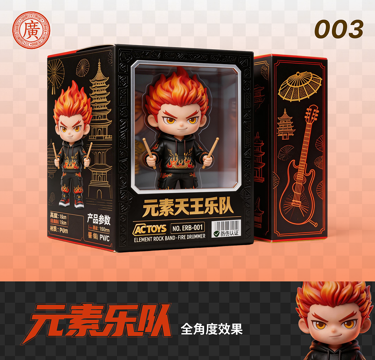 AIGC元素天王乐队IP形象设计（图ZNDAzNjg5NzY4） - AI作品 - 站酷设计师刘最原创素材 - 站酷ZCOOL