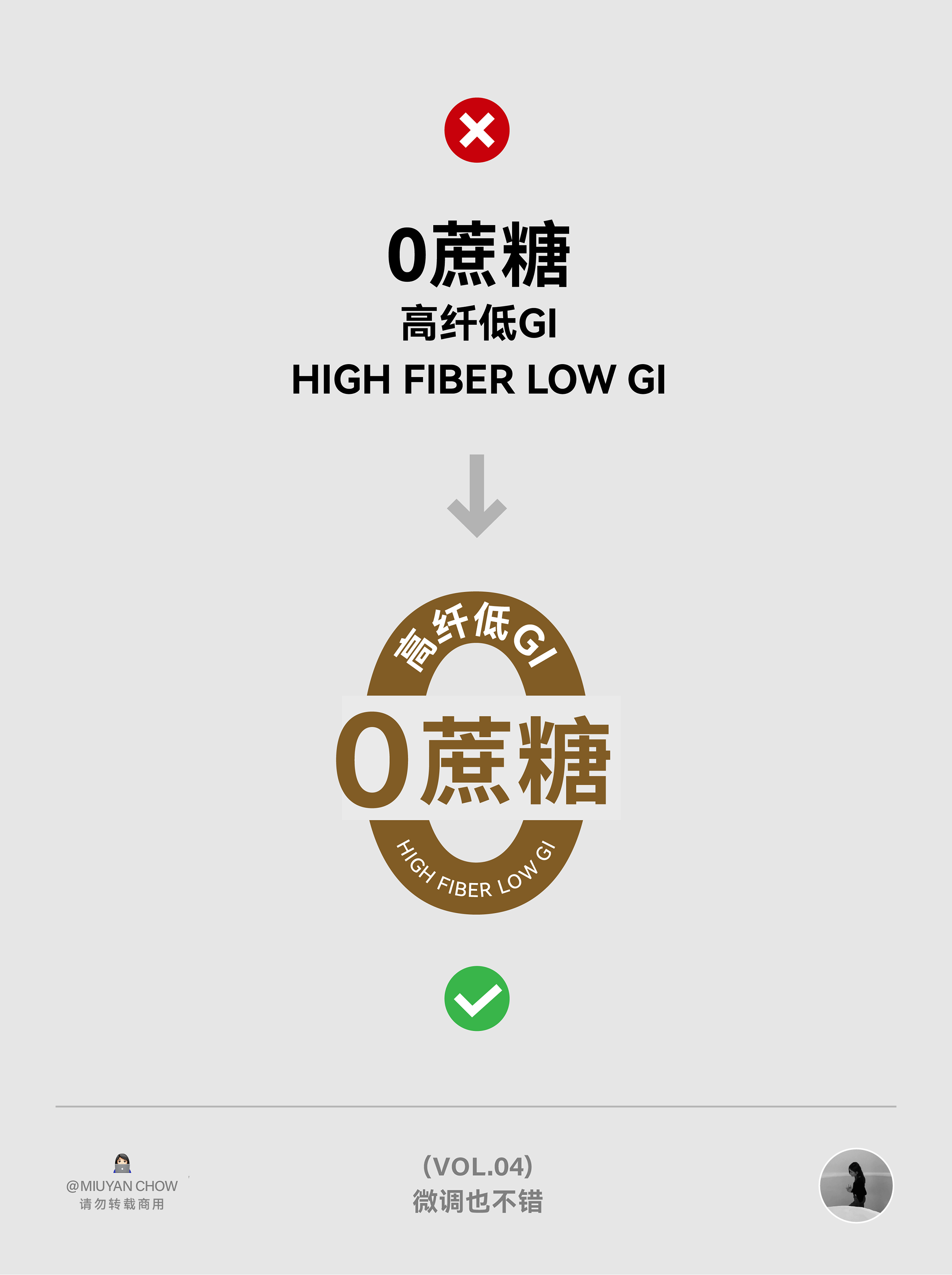 |学会版式的N个Tips| ✔️这排版微调一下，设计感拉满！（VOL.04）（图ZMTU0NjIwNDQ=） - 教程 - 站酷设计师周妙妍原创素材 - 站酷ZCOOL
