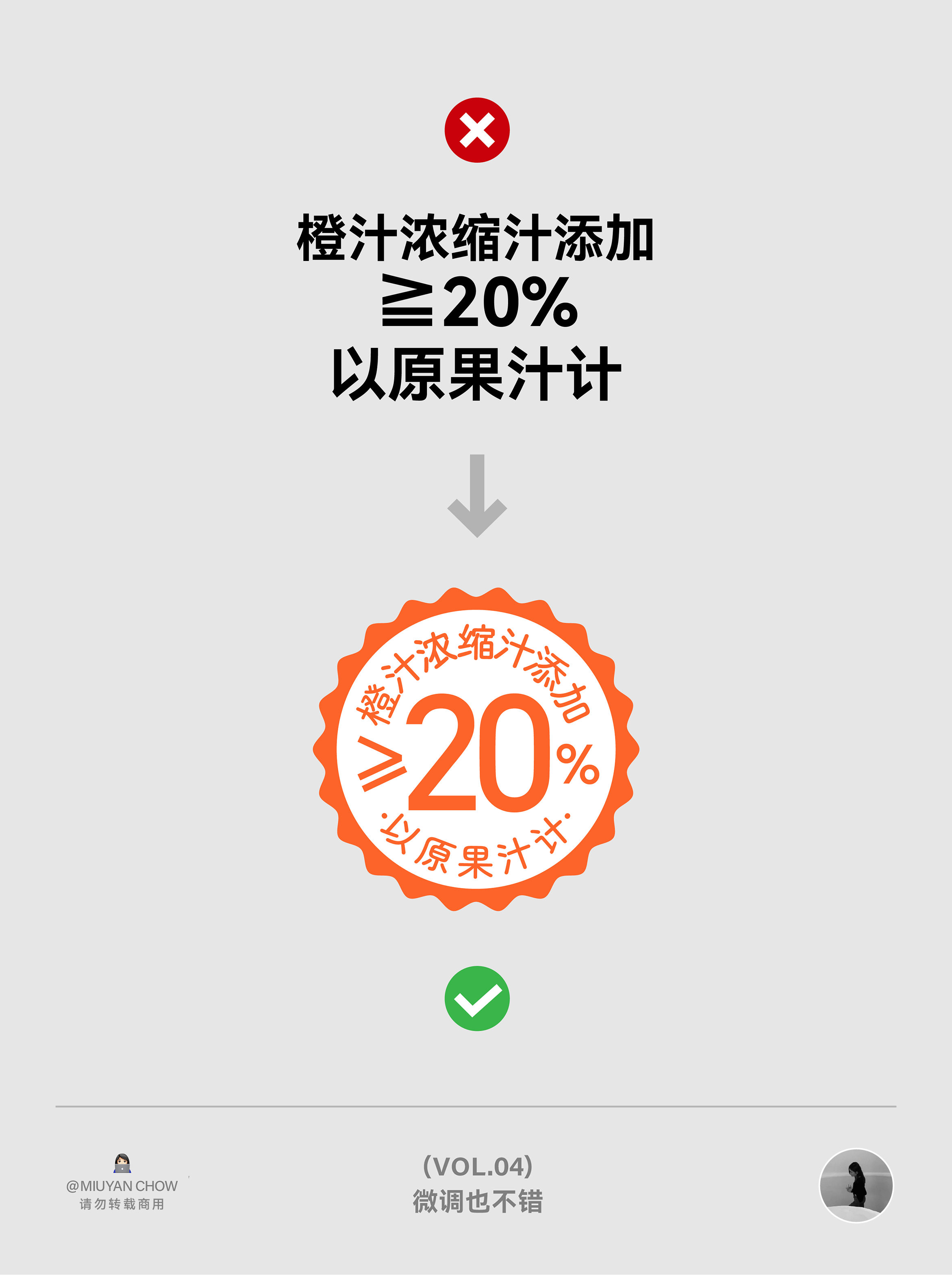 |学会版式的N个Tips| ✔️这排版微调一下，设计感拉满！（VOL.04）（图ZMTU0NjIwNDg=） - 教程 - 站酷设计师周妙妍原创素材 - 站酷ZCOOL