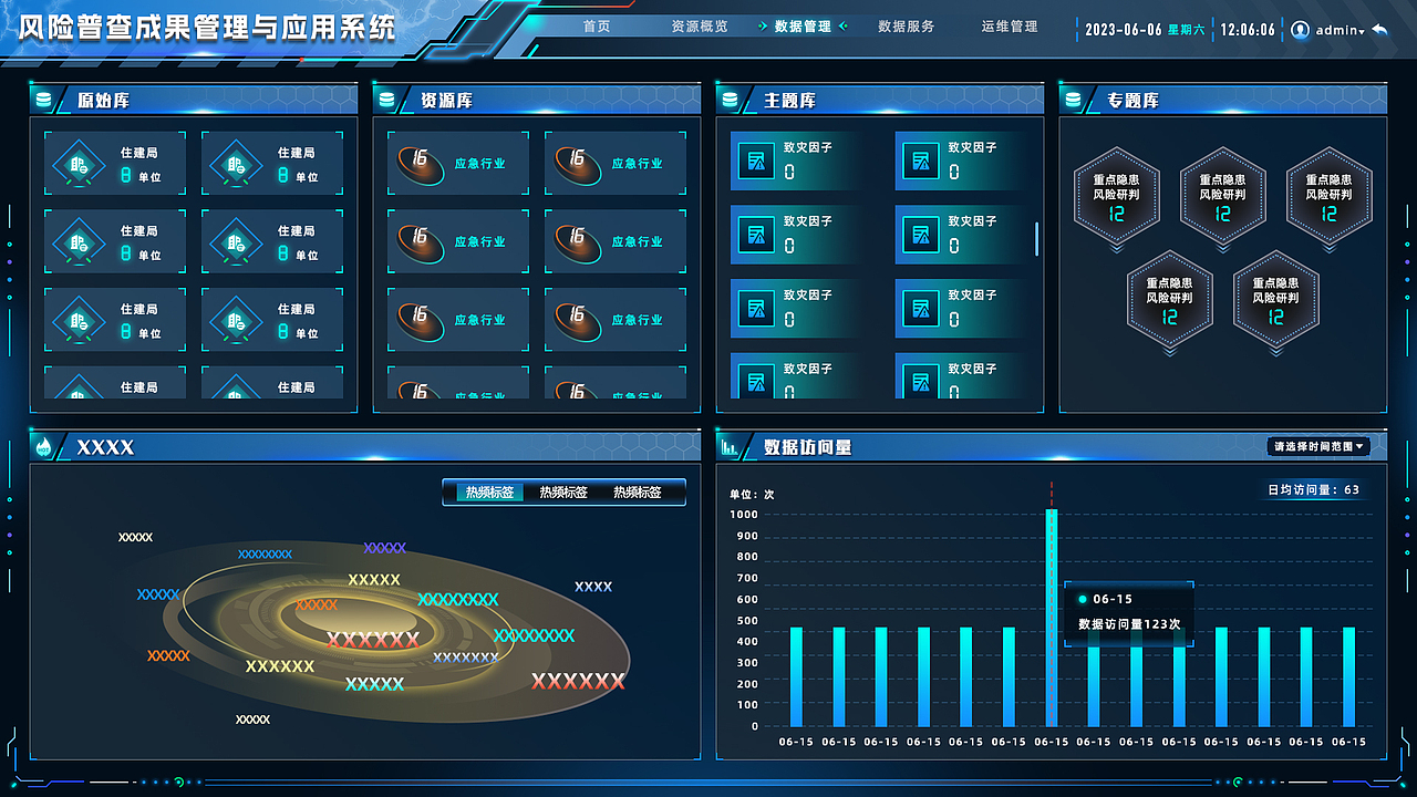 风险普查成果管理与应用系统（图ZNDAzNjk4OTQw） - 其他UI - 站酷设计师Z728768274原创素材 - 站酷ZCOOL