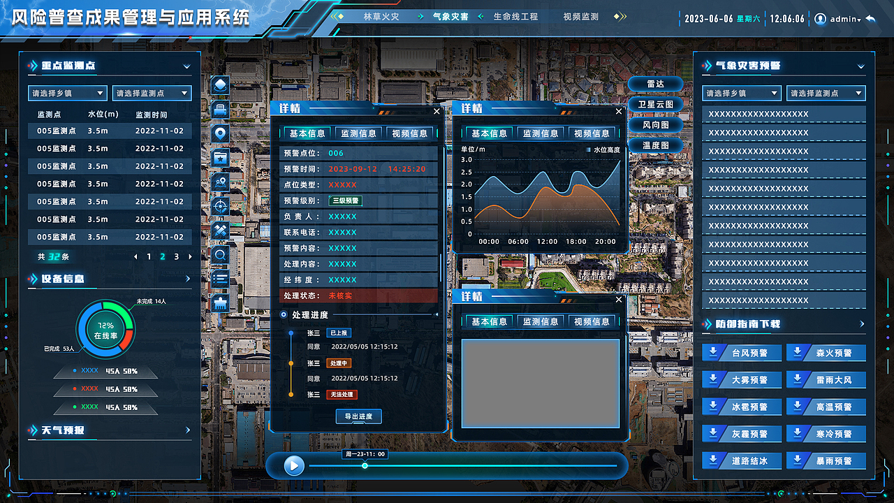 风险普查成果管理与应用系统（图ZNDAzNjk4OTY0） - 其他UI - 站酷设计师Z728768274原创素材 - 站酷ZCOOL
