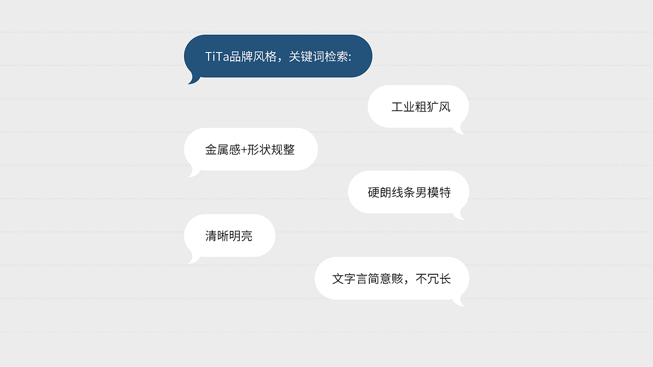 品牌包装设计-TiTa专业保湿男性护肤（图ZNDAzNzEyMjYw） - 品牌 - 站酷设计师小士心原创素材 - 站酷ZCOOL