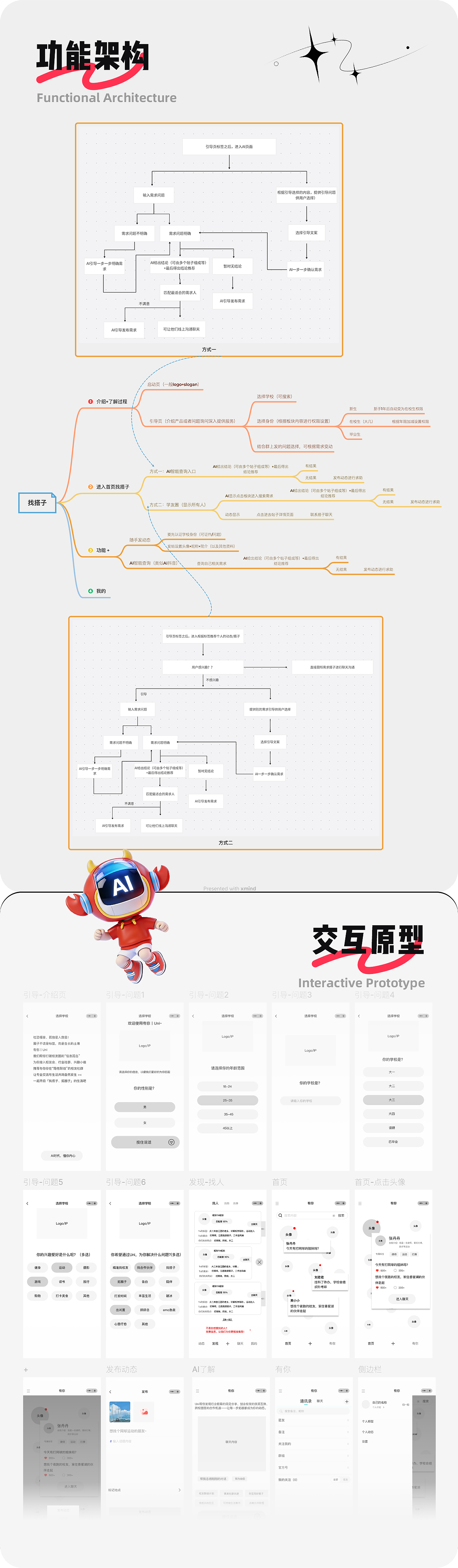 UNI有你智能小程序（图ZNDAzNzI2NDc2） - 软件界面 - 站酷设计师七七Mona原创素材 - 站酷ZCOOL