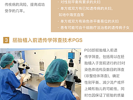 泰慧生——合作医院资料介绍