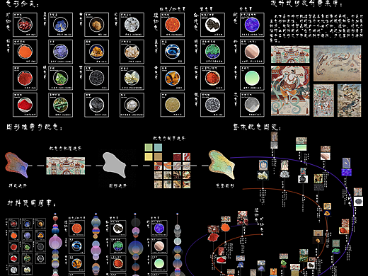 千年绘色｜敦煌壁画的矿物密码与时光色谱