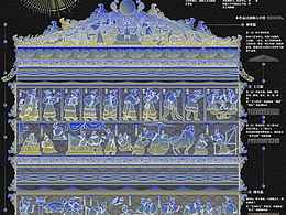 “祠宇石韻”信息可視化設(shè)計(jì)