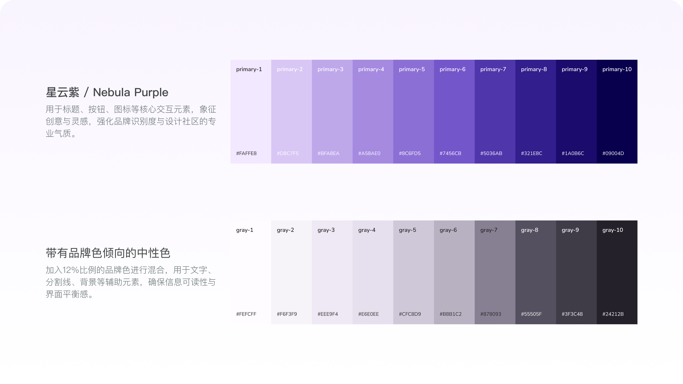 UX案例分享丨Cxhub社区用户体验升级方案（图ZMTU0NjI5MDg=） - 教程 - 站酷设计师廖尔摩斯原创素材 - 站酷ZCOOL