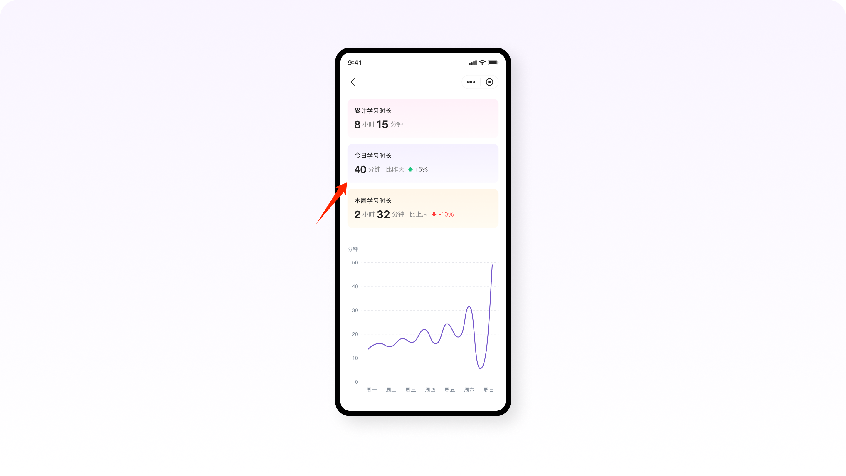 UX案例分享丨Cxhub社区用户体验升级方案（图ZMTU0NjMwMDA=） - 教程 - 站酷设计师廖尔摩斯原创素材 - 站酷ZCOOL