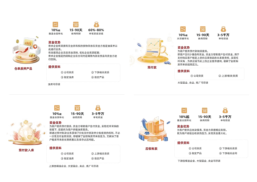 产品服务手册（图ZNDAzNzQyNDA4） - 书籍/画册 - 站酷设计师轰子LS原创素材 - 站酷ZCOOL
