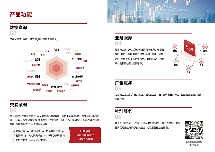 产品服务手册（图ZNDAzNzQyNDE2） - 书籍/画册 - 站酷设计师轰子LS原创素材 - 站酷ZCOOL