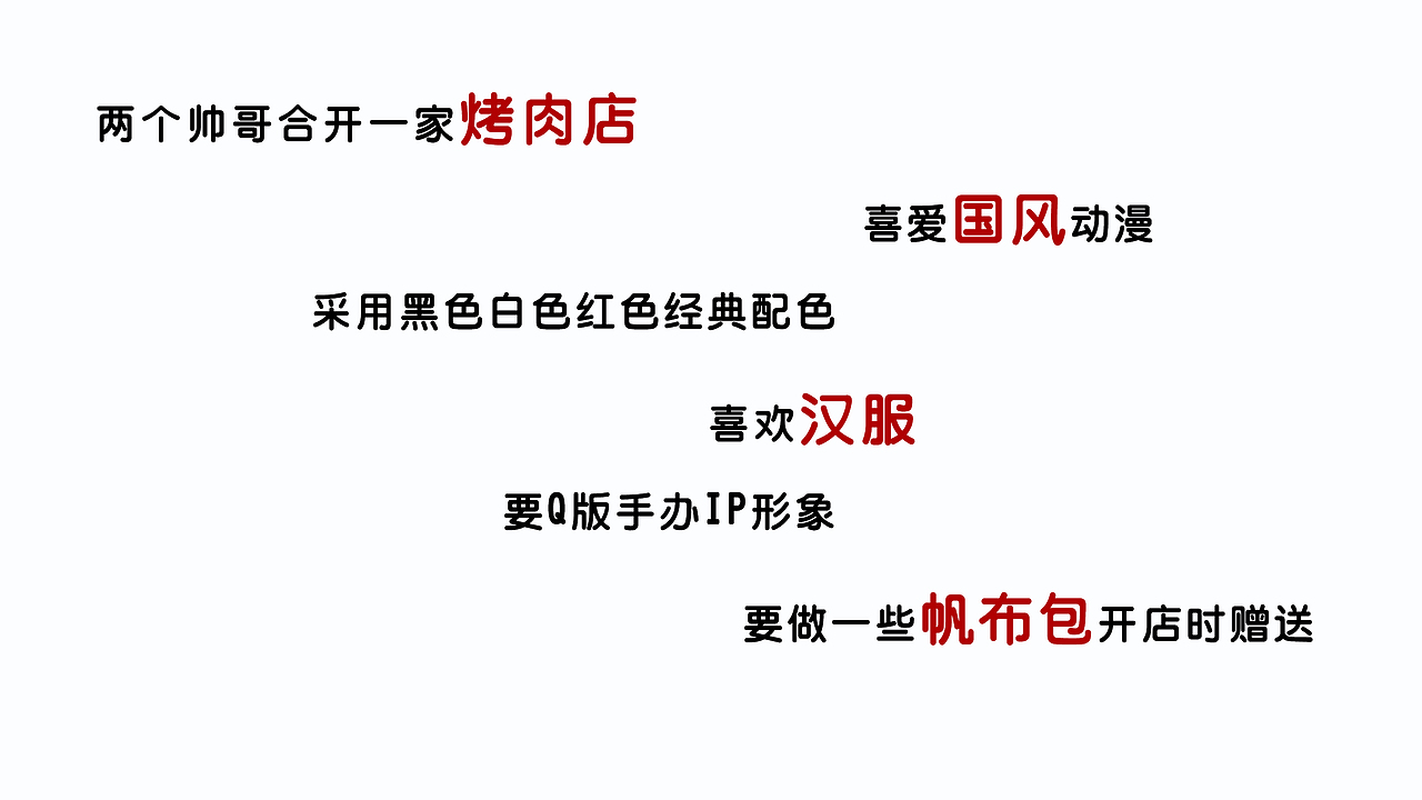 00后酷少年店面IP设计（图ZNDAzNzQ0MzU2） - IP形象 - 站酷设计师菩提念美陈IP设计原创素材 - 站酷ZCOOL