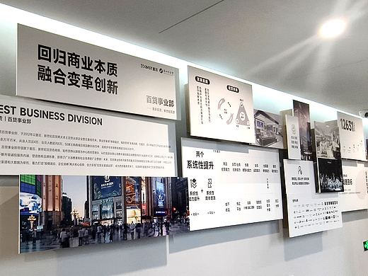 新世纪百货事业部文化墙