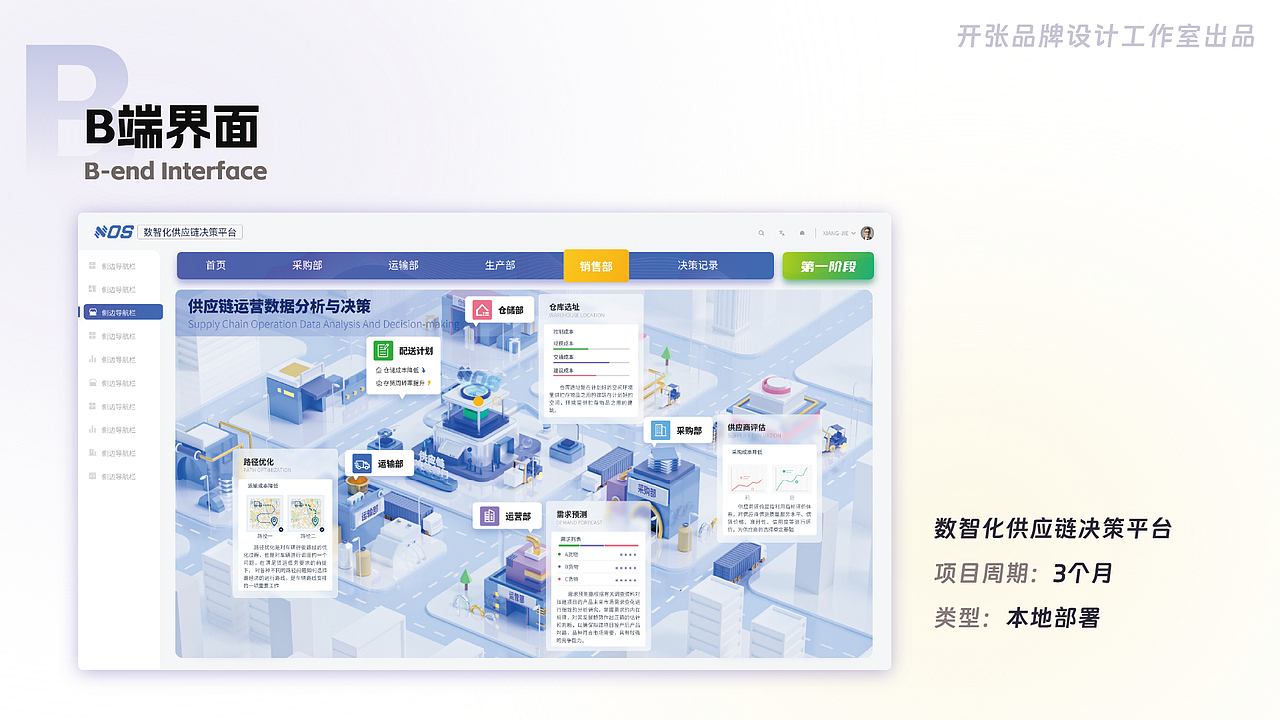 2026｜近期UI项目整理（图ZNDAzNzQ2MDUy） - APP界面 - 站酷设计师开张品牌设计原创素材 - 站酷ZCOOL