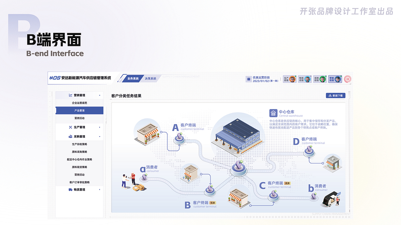 2026｜近期UI项目整理（图ZNDAzNzQ2MTgw） - APP界面 - 站酷设计师开张品牌设计原创素材 - 站酷ZCOOL