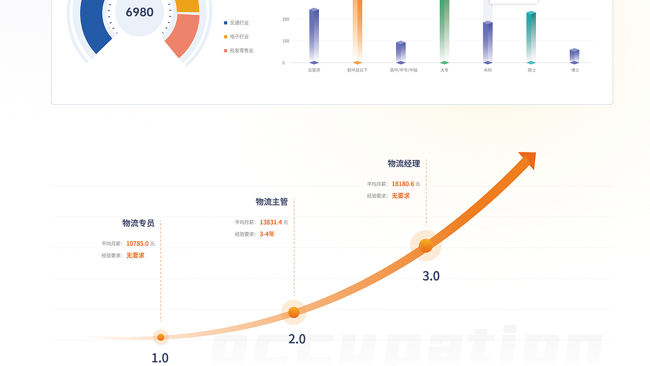 2026｜近期UI项目整理（图ZNDAzNzQ2MDY4） - APP界面 - 站酷设计师开张品牌设计原创素材 - 站酷ZCOOL