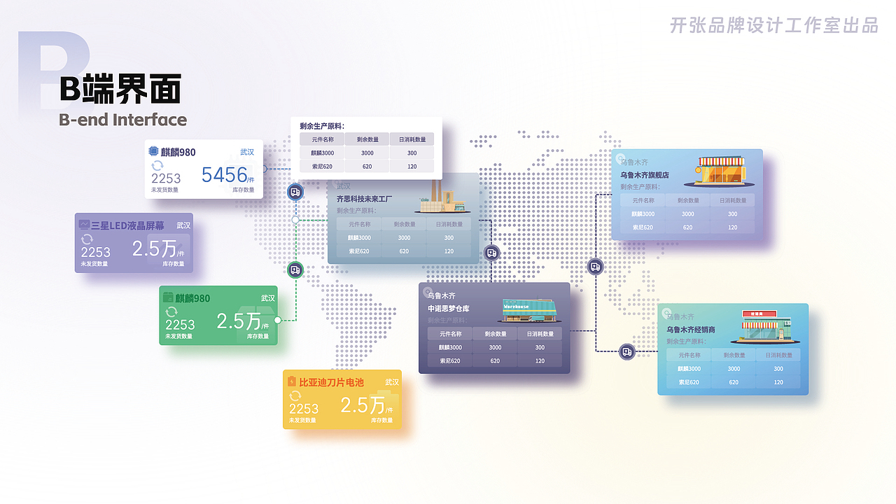 2026｜近期UI项目整理（图ZNDAzNzQ2MDc2） - APP界面 - 站酷设计师开张品牌设计原创素材 - 站酷ZCOOL