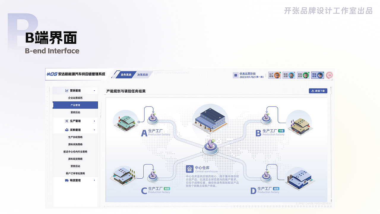 2026｜近期UI项目整理（图ZNDAzNzQ2MTg0） - APP界面 - 站酷设计师开张品牌设计原创素材 - 站酷ZCOOL