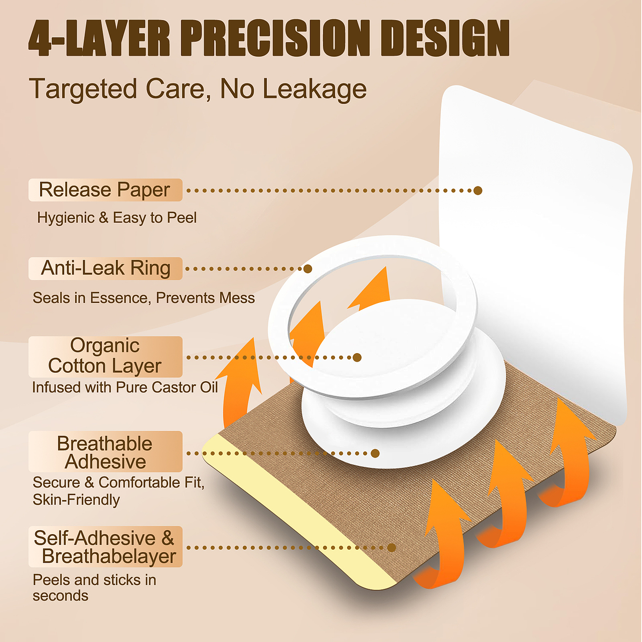 亚马逊设计（图ZNDAzNzQ2Mjgw） - 电商 - 站酷设计师渲染等得能煲汤原创素材 - 站酷ZCOOL