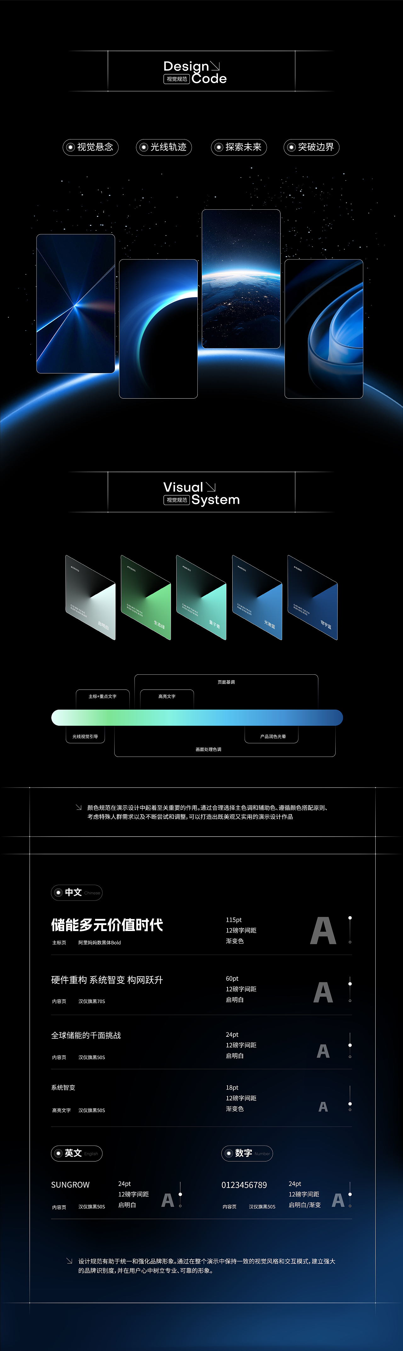 Keynote定制丨新能源/阳光电源_智储平台产品发布会（图ZNDAzNzU4MTU2） - PPT/Keynote - 站酷设计师小黑丨PPT设计原创素材 - 站酷ZCOOL