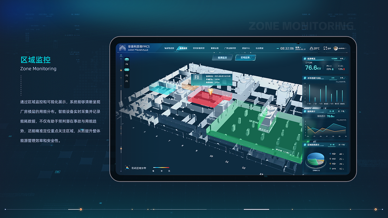 智慧工厂可视化驾驶舱（图ZNDAzNzYxMDI4） - APP界面 - 站酷设计师长脖子长颈鹿原创素材 - 站酷ZCOOL