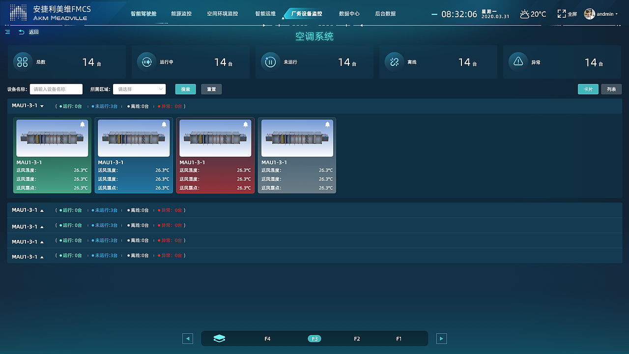 智慧工厂可视化驾驶舱（图ZNDAzNzYxMjMy） - APP界面 - 站酷设计师长脖子长颈鹿原创素材 - 站酷ZCOOL