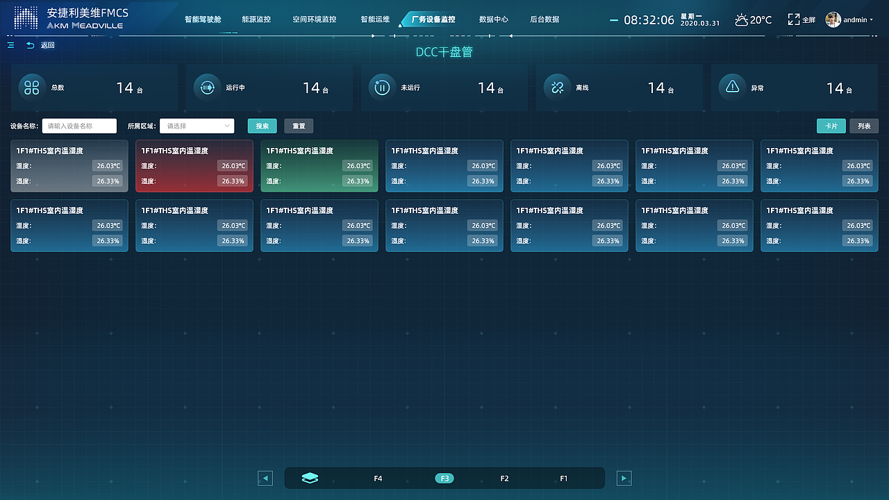 智慧工厂可视化驾驶舱（图ZNDAzNzYxMzA4） - APP界面 - 站酷设计师长脖子长颈鹿原创素材 - 站酷ZCOOL