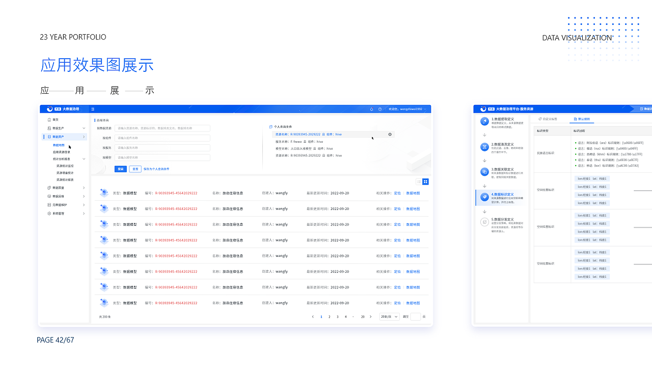 设计规范前端组件库（图ZNDAzNzYyMzg4） - 软件界面 - 站酷设计师长脖子长颈鹿原创素材 - 站酷ZCOOL